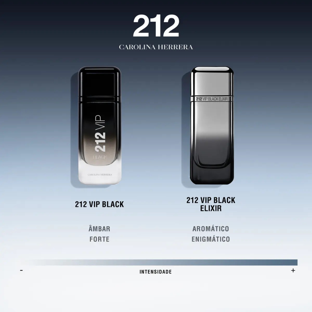 Perfume Carolina Herrera 212 VIP Black Eau de Parfum